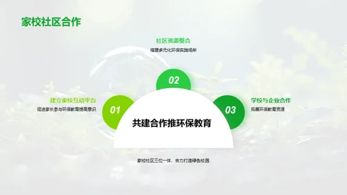 引领绿色：环保教育新篇章