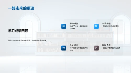 新学期学习蓝图