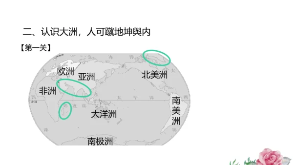 2.1.1 人类的栖息地 课件（共15张PPT）