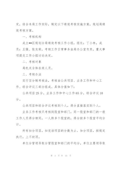 实用的考核方案范文集合10篇.docx