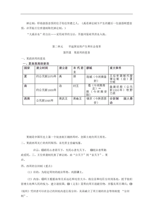 人教部编版七年级上册《中国历史》全书知识点汇总