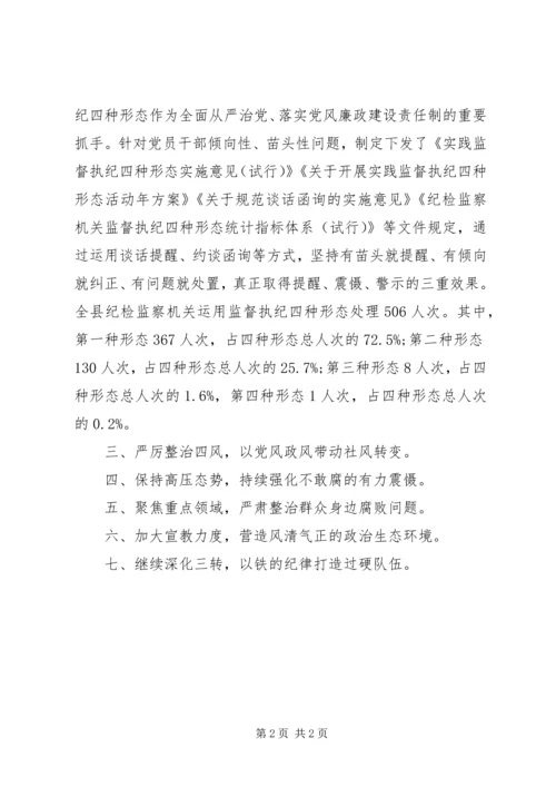 县纪委履行监督责任工作报告.docx