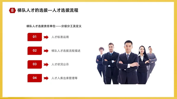 红黄简约商务企业培训课件人才梯队建设与人才培养课件PP团队