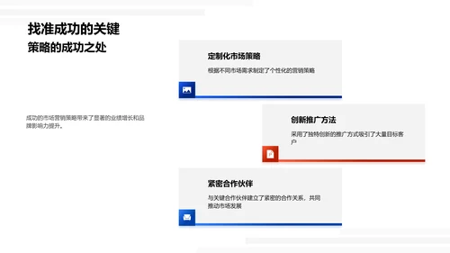 市场营销年度解析