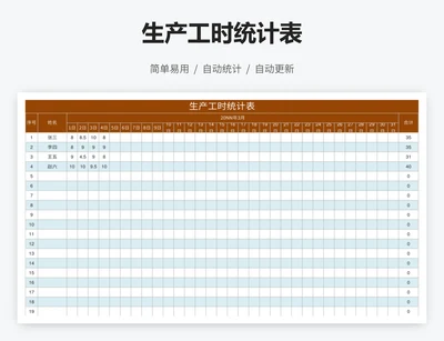 生产工时统计表