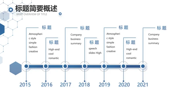 创意医疗医药销售工作汇报动态PPT