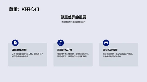 商务礼仪与谈判PPT模板