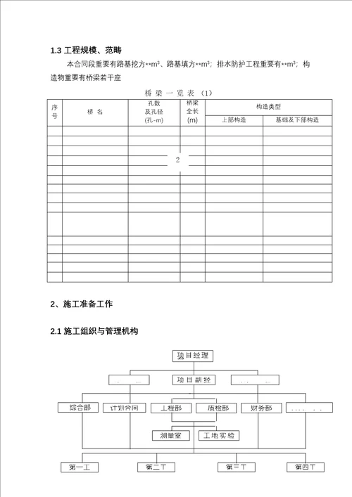 高速公路路基关键工程综合施工设计