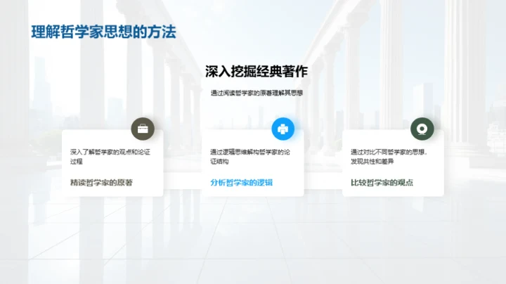 哲学思想的时空交汇