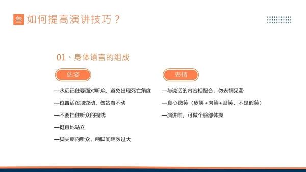 演讲技巧商务培训PPT课件