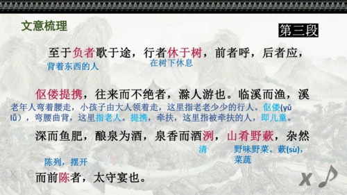 第12课《醉翁亭记》课件