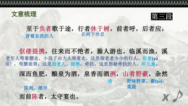 第12课《醉翁亭记》课件