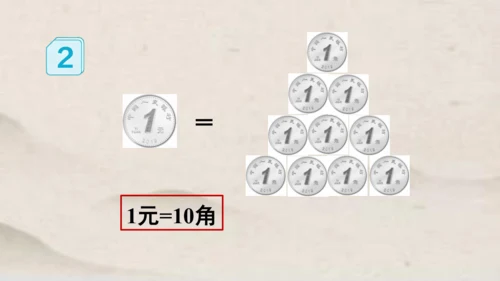 人教版一年级下册数学第五单元认识人民币1 同步课件