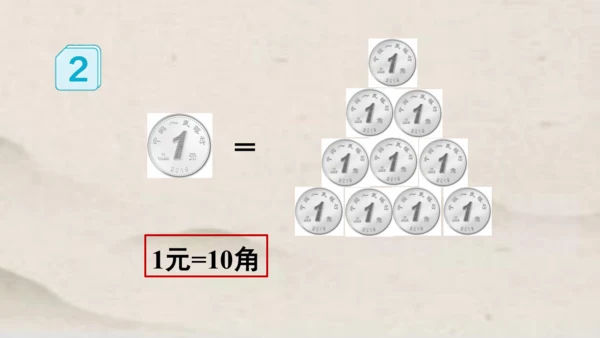 人教版一年级下册数学第五单元认识人民币1 同步课件