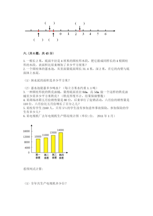 小学六年级升初中模拟试卷附答案【名师推荐】.docx