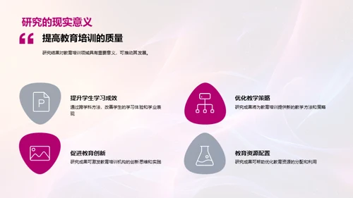 跨学科研究实践