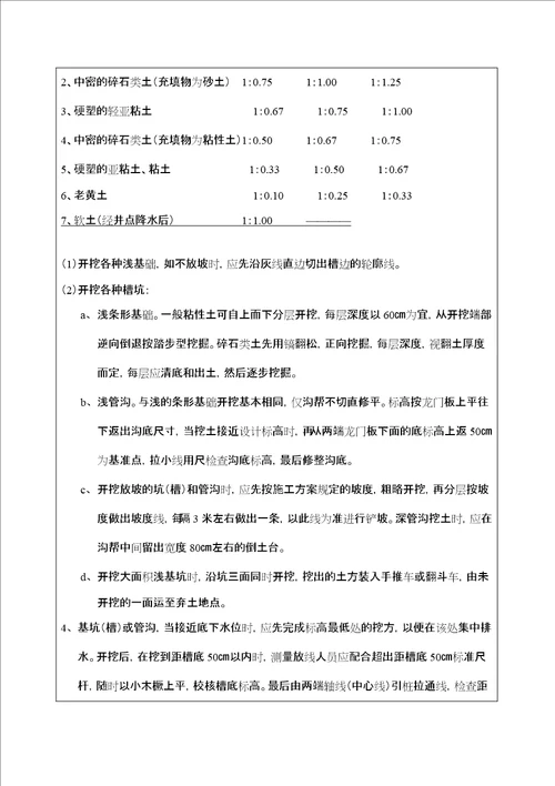 技术交底记录土建部分77个