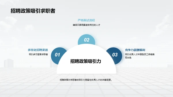 商务风财务金融企业宣传PPT模板