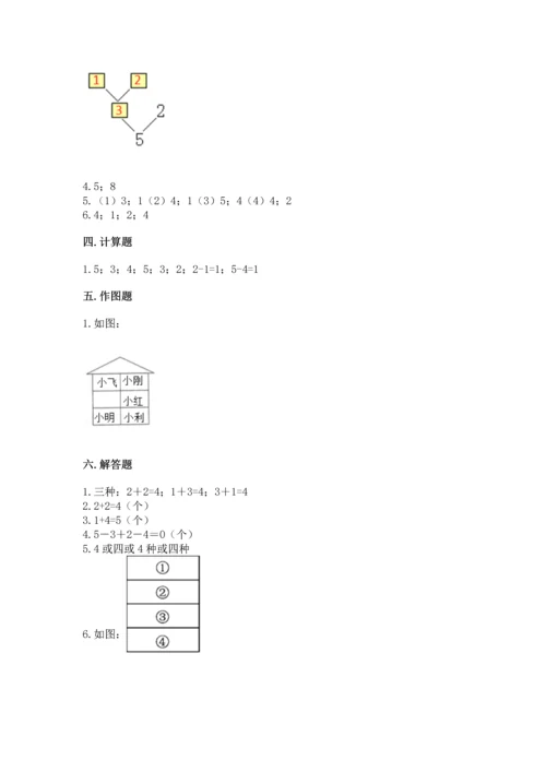 人教版一年级上册数学期中测试卷精品【突破训练】.docx