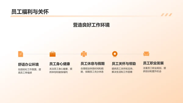 橙色商务风企业表彰PPT模板