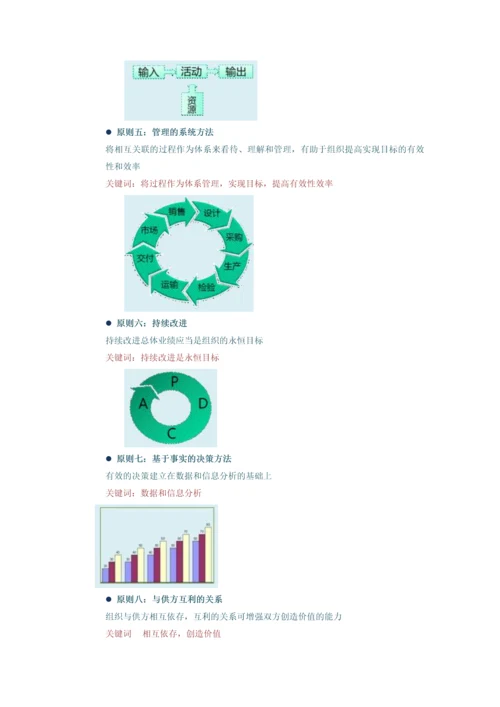 质量管理体系内审员培训教程(上).docx