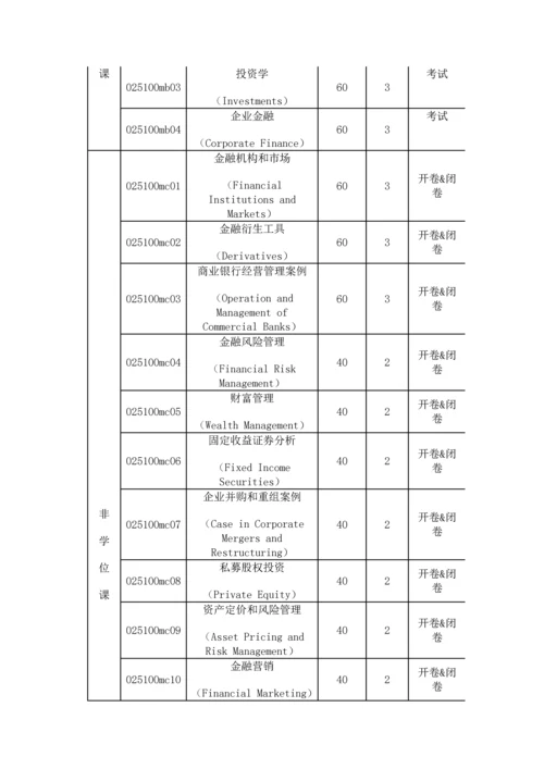 暨南大学金融硕士专业学位专项研究生培养专业方案.docx