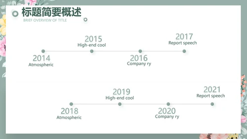 绿色水彩风公司产品介绍宣传通用PPT动态模板