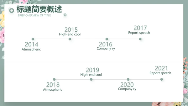 绿色水彩风公司产品介绍宣传通用PPT动态模板