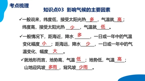 串讲04 天气与气候 2023-2024学年七年级地理上学期期末考点大串讲课件（人教版）(共68张P