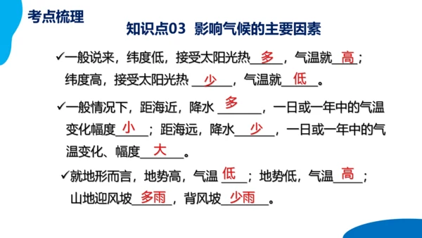 串讲04 天气与气候 2023-2024学年七年级地理上学期期末考点大串讲课件（人教版）(共68张P