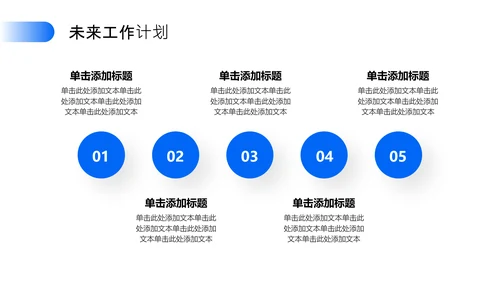 蓝色商务风工作总结汇报PPT模板