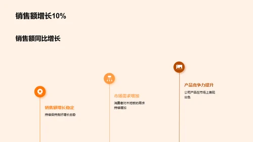 半年路途，勇攀销售高峰