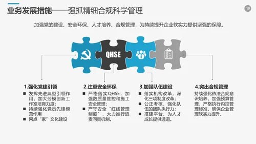 高端商务风企业年终工作总结计划PPT模板