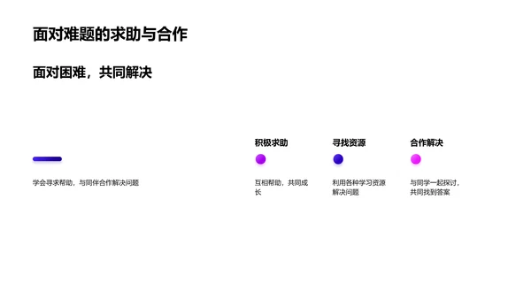 英语学习策略解析