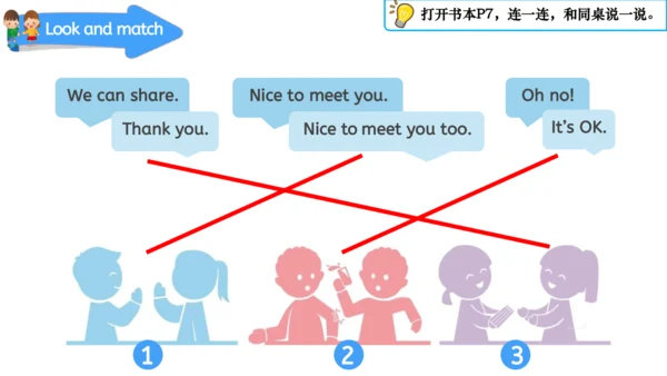 Unit 1 Making friendsPeriod 3 How can we be a good