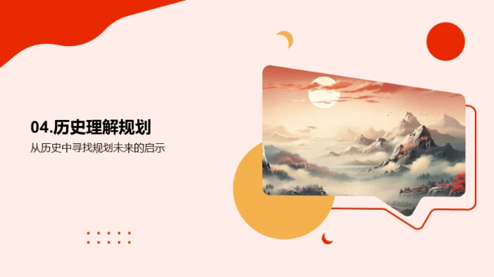 穿越时空的历史印记