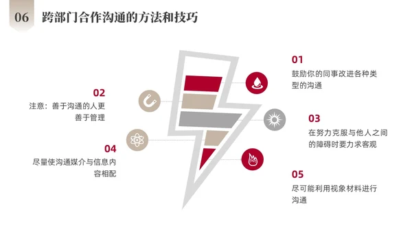 红色商务励志跨部门沟通企业培训PPT课件沟通技巧