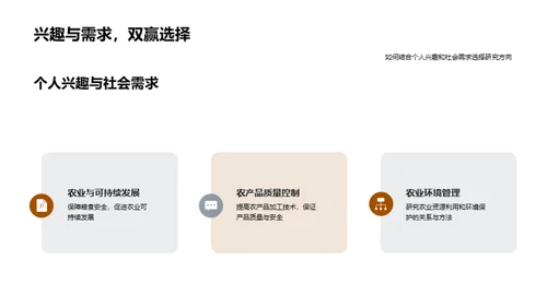 农学研究深度解析