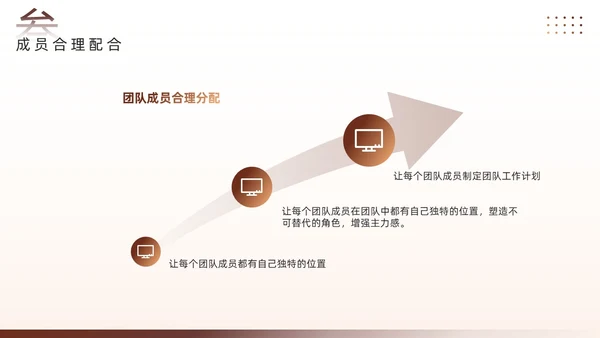 棕色简约风团队管理经验分享PPT模板