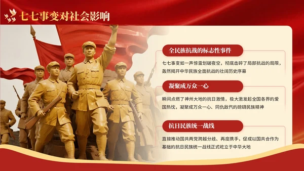 红色党政风中国全民抗战的起点宣传PPT