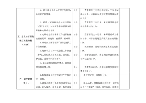 河南省市县级急救指挥中心绩效考评标准细则.docx