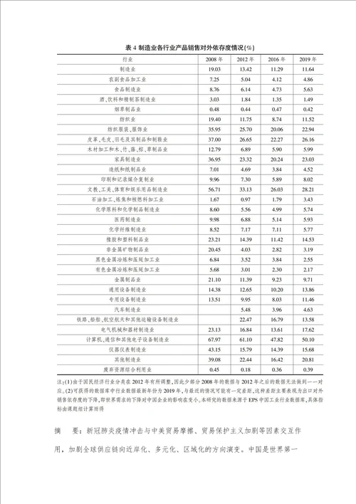 全球供应链的演变及其对中国产业发展的影响