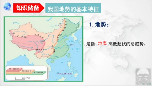 2.1 地形和地势（第2课时 课件18张）-八年级地理上学期人教版