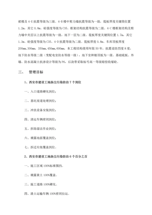 治污减霾专项综合项目施工专项方案.docx