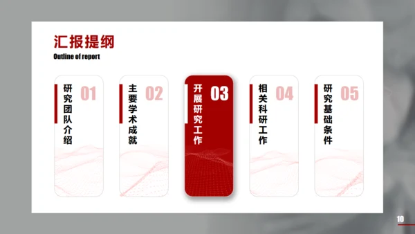 医学院肝功能答辩通用PPT模板