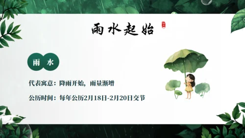 雨水节气通用PPT模板