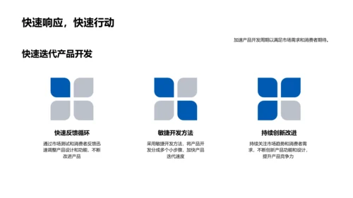 医保产品创新与营销