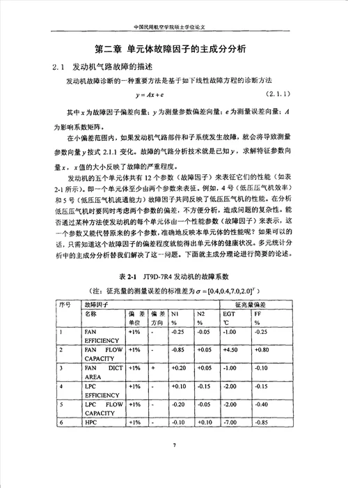 基于主成分的航空发动机单元体性能辨识