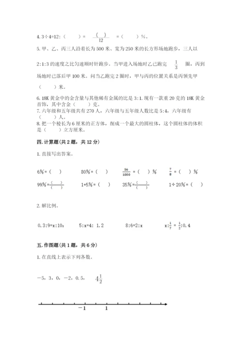 山南地区小升初数学测试卷最新.docx