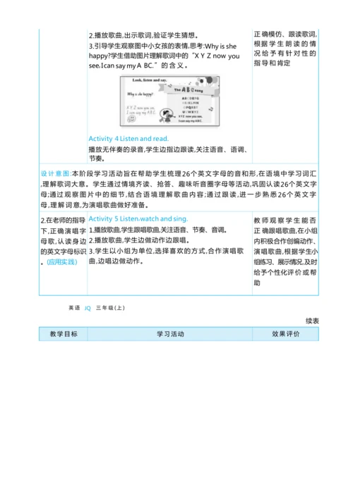 Unit 1 Hello, hello单元整体教学设计 5课时